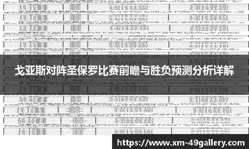 戈亚斯对阵圣保罗比赛前瞻与胜负预测分析详解