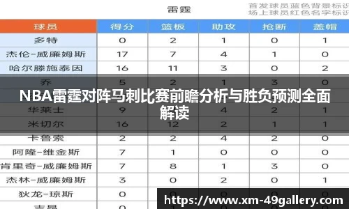 NBA雷霆对阵马刺比赛前瞻分析与胜负预测全面解读