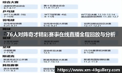 76人对阵奇才精彩赛事在线直播全程回放与分析